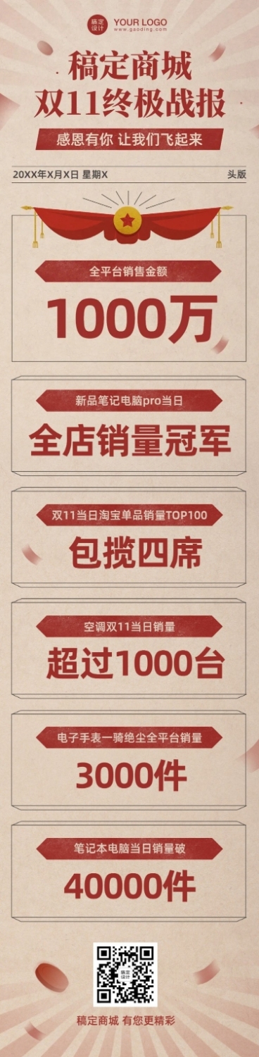 双11销售业绩战报喜报文章长图预览效果