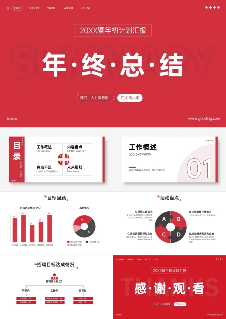点击进入编辑 简约大气商务述职工作总结汇报PPT预览效果