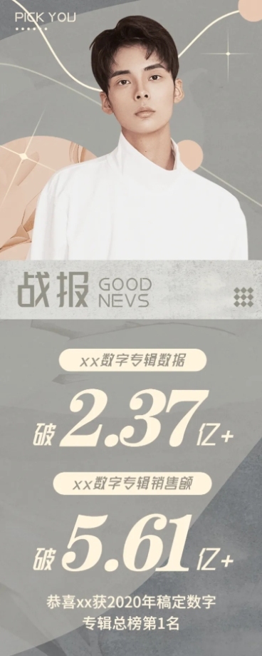 喜报战报实绩宣传长图公告明星应援预览效果