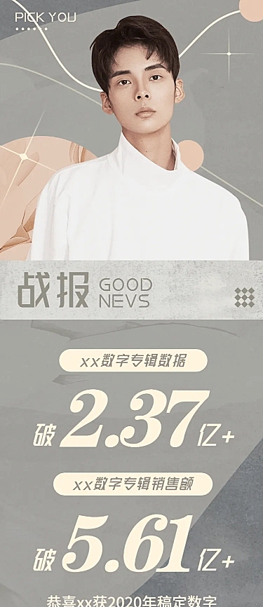 喜报战报实绩宣传长图公告明星应援