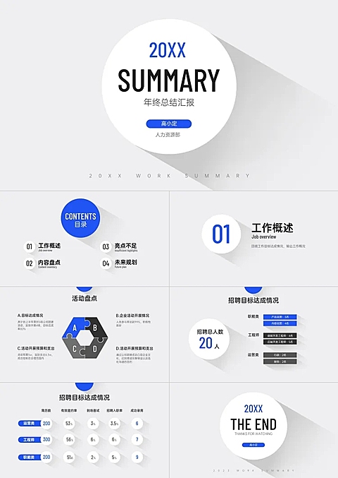 极简商务年终总结汇报PPT