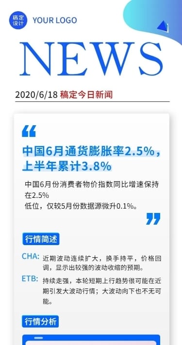 企业资讯社群通知长图
