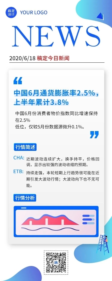 企业资讯社群通知长图