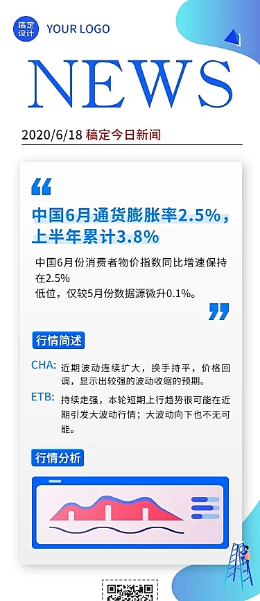 企业资讯社群通知长图