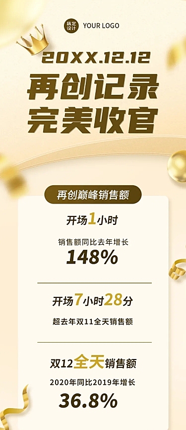 双12捷报回顾成绩单喜报战绩文章长图