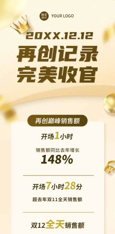 双12捷报回顾成绩单喜报战绩文章长图