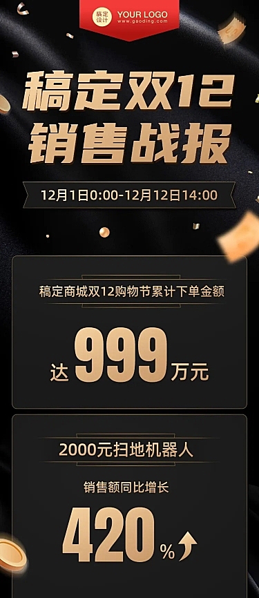 双12销量销售战报文章长图