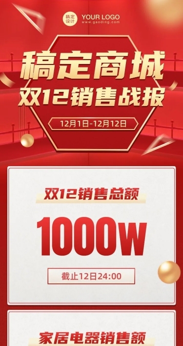 双11销量销售战报文章长图