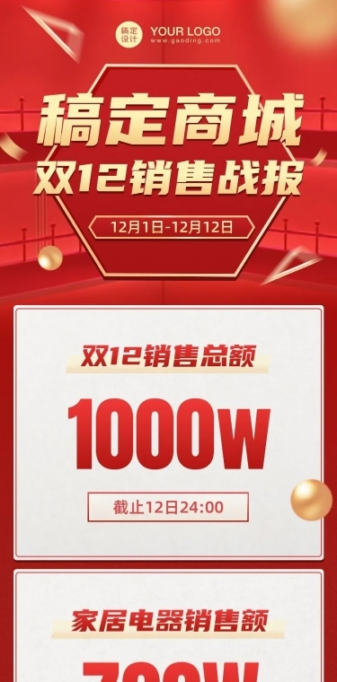 双11销量销售战报文章长图