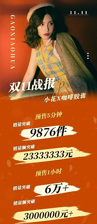 双11销售战报喜长图海报