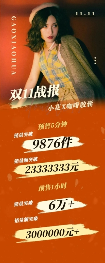 双11销售战报喜长图海报预览效果