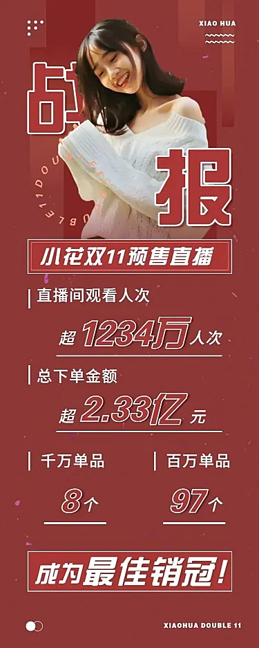 双11明星带货销售喜报战报长图海报娱乐应援