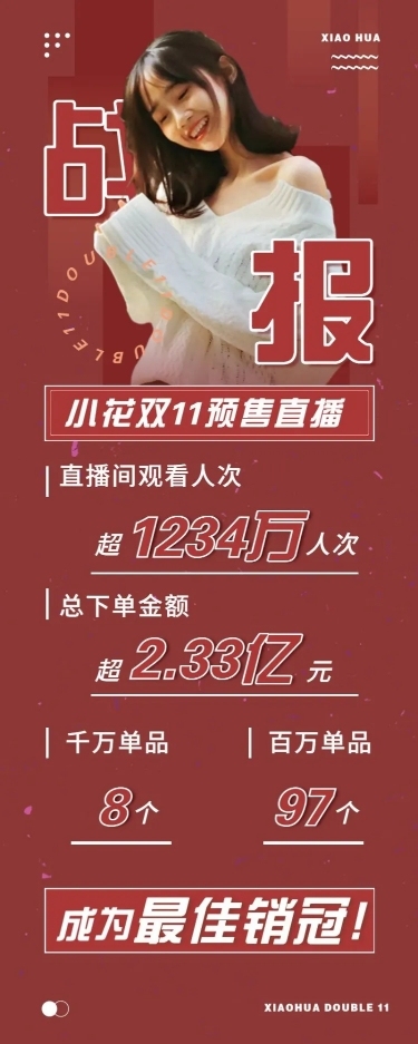 双11明星带货销售喜报战报长图海报娱乐应援