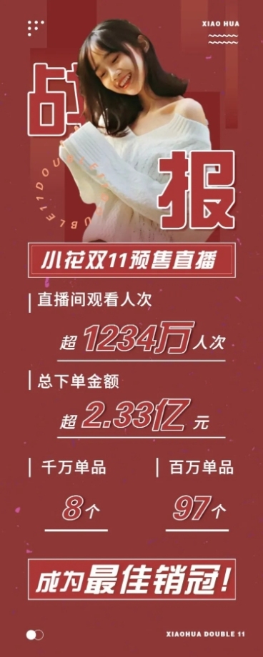 双11明星带货销售喜报战报长图海报娱乐应援预览效果