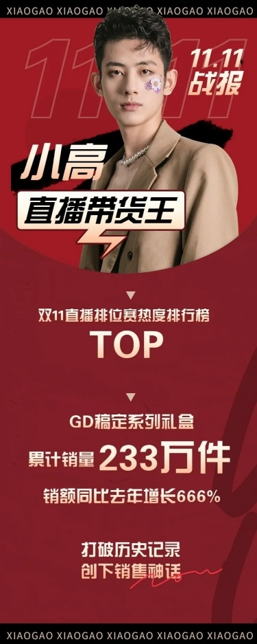 双11销售喜报战报长图海报娱乐应援