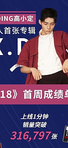 喜报战报销量宣传安利海报明星应援