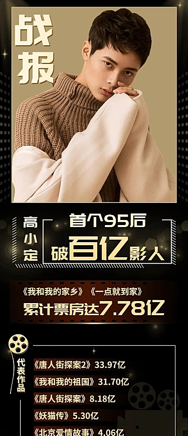 销量喜报战报宣传安利海报明星应援