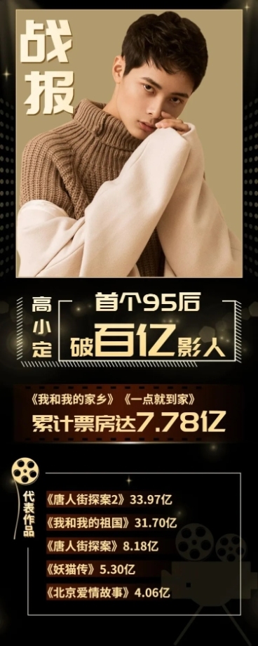 销量喜报战报宣传安利海报明星应援预览效果