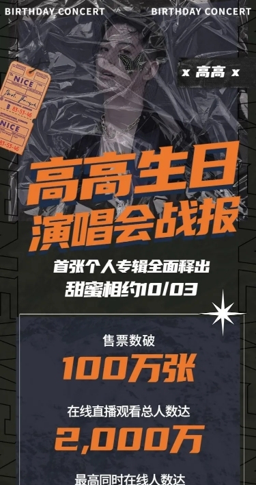 销量喜报战报宣传安利海报明星应援
