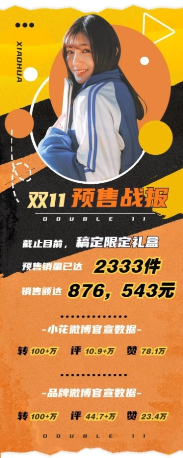 双11销量喜报战报长图娱乐应援安利预览效果