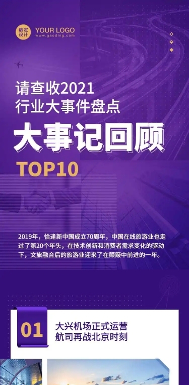 H5长页年度行业大事盘点年末回顾总结