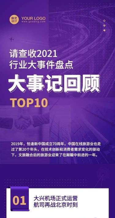 H5长页年度行业大事盘点年末回顾总结