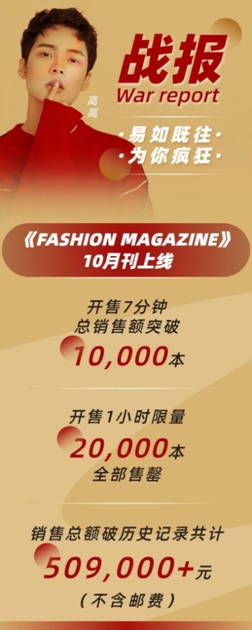 喜报战报爱豆宣传安利海报明星应援预览效果