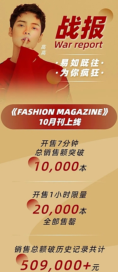 喜报战报爱豆宣传安利海报明星应援