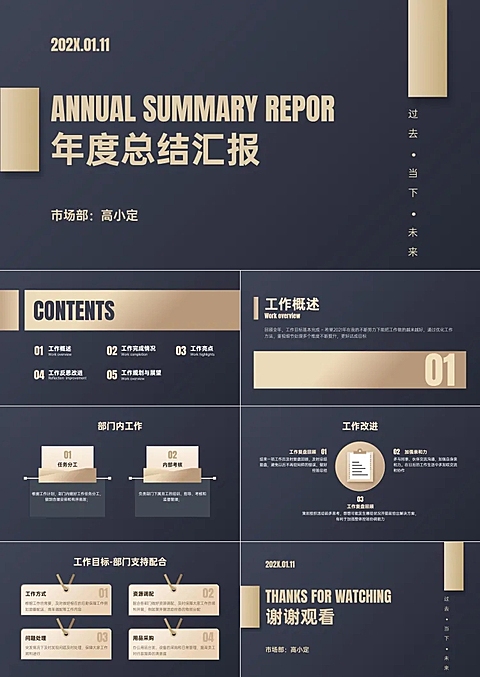 黑金极简年终总结汇报PPT