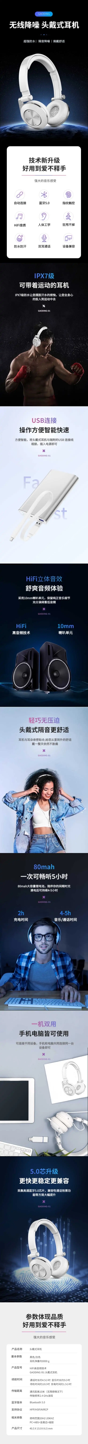 点击进入编辑 科技风数码耳机电商详情页预览效果
