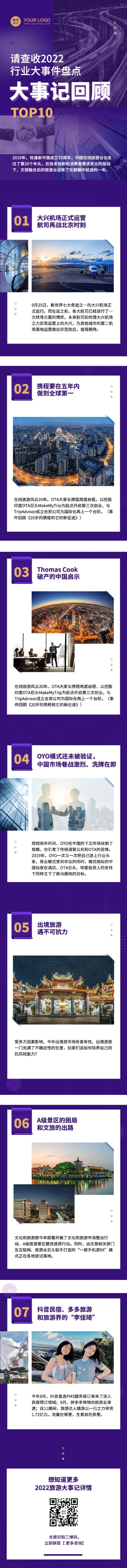 点击进入编辑 年度行业大事盘点年末回顾总结长图预览效果