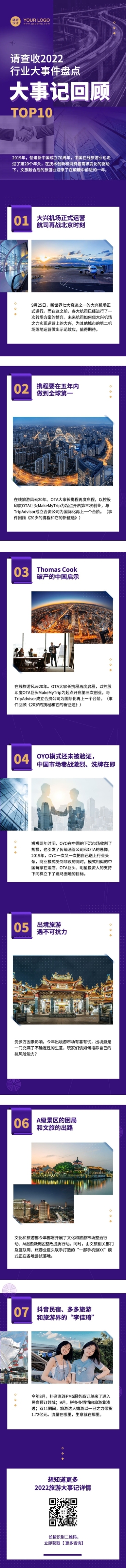 年度行业大事盘点年末回顾总结长图预览效果