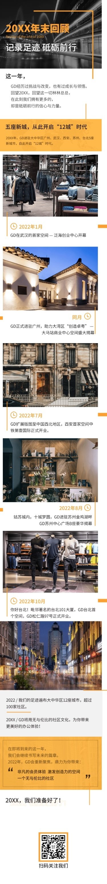 年终回顾连锁门店地图流程时间轴文章长图