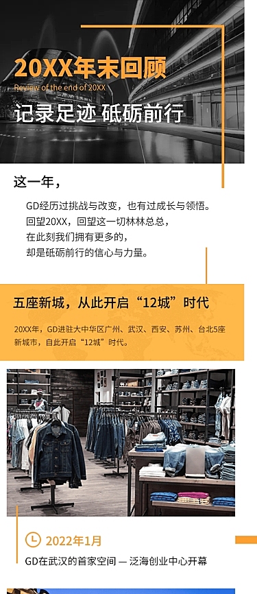 年终回顾连锁门店地图流程时间轴文章长图