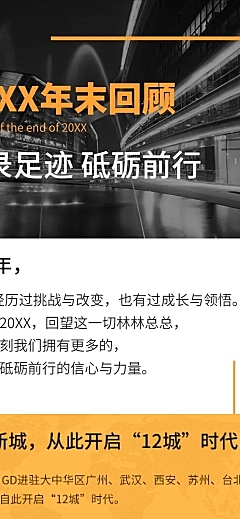 年终回顾连锁门店地图流程时间轴文章长图