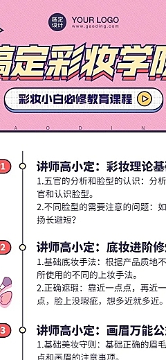 美容美妆课程流程表长图
