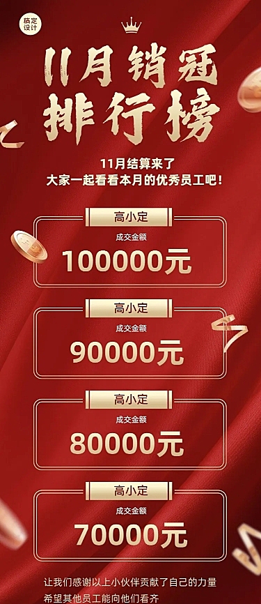 企业销售达人名单通晒长图