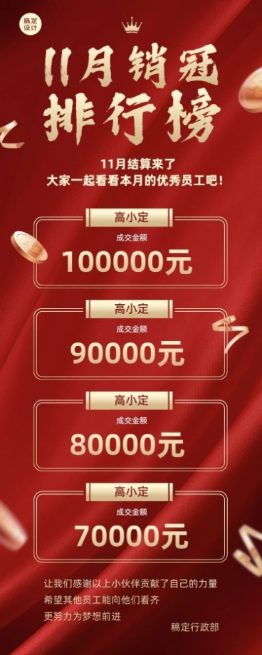 企业销售达人名单通晒长图预览效果