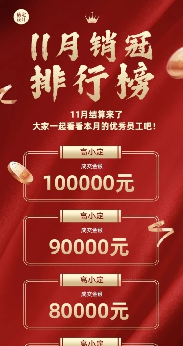 企业销售达人名单通晒长图