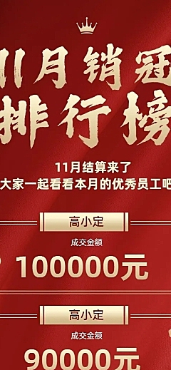 企业销售达人名单通晒长图