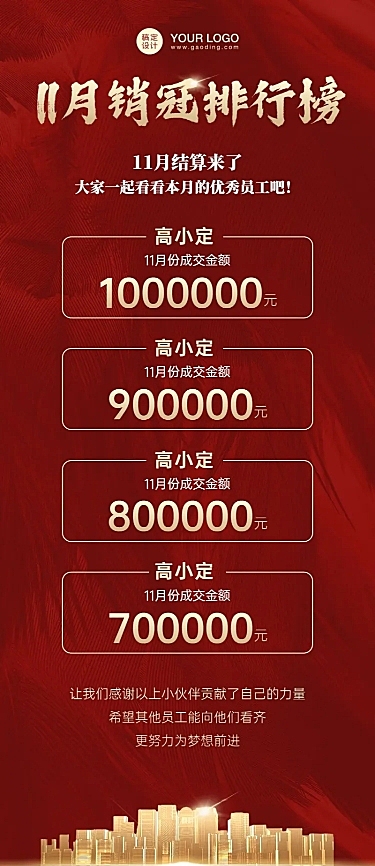 企业销售达人名单通晒长图