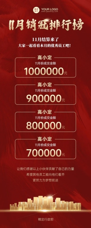 企业销售达人名单通晒长图预览效果