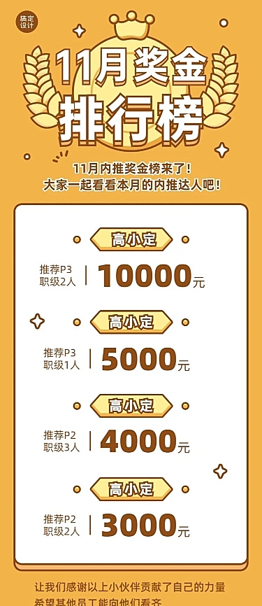 企业内推达人名单通晒长图