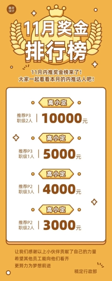 企业内推达人名单通晒长图预览效果