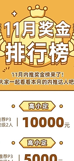 企业内推达人名单通晒长图