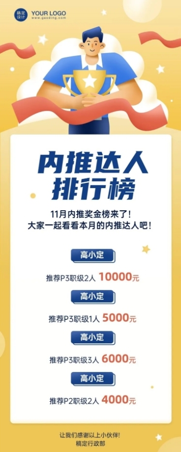 企业内推达人名单通晒长图预览效果