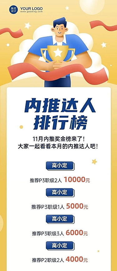 企业内推达人名单通晒长图