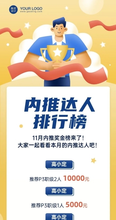 企业内推达人名单通晒长图