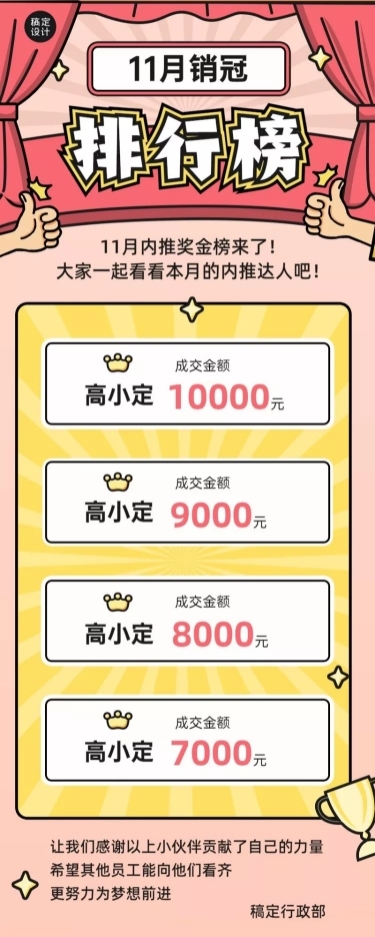 企业销售达人名单通晒长图