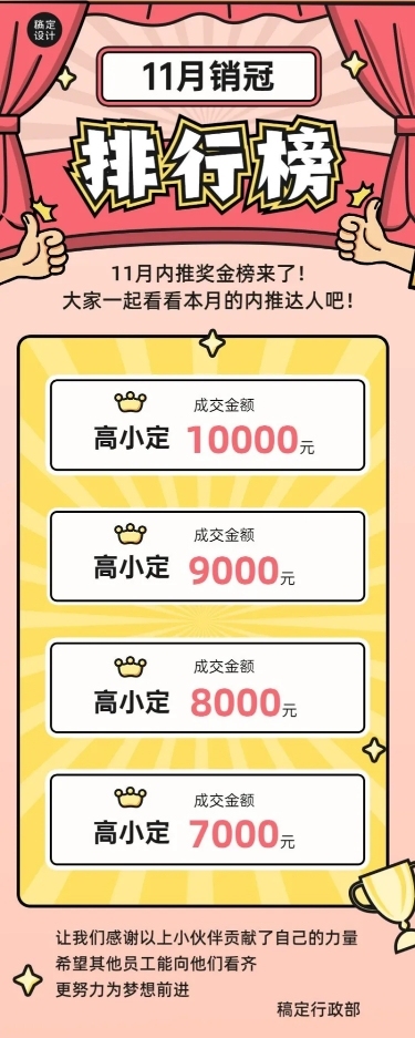 企业销售达人名单通晒长图